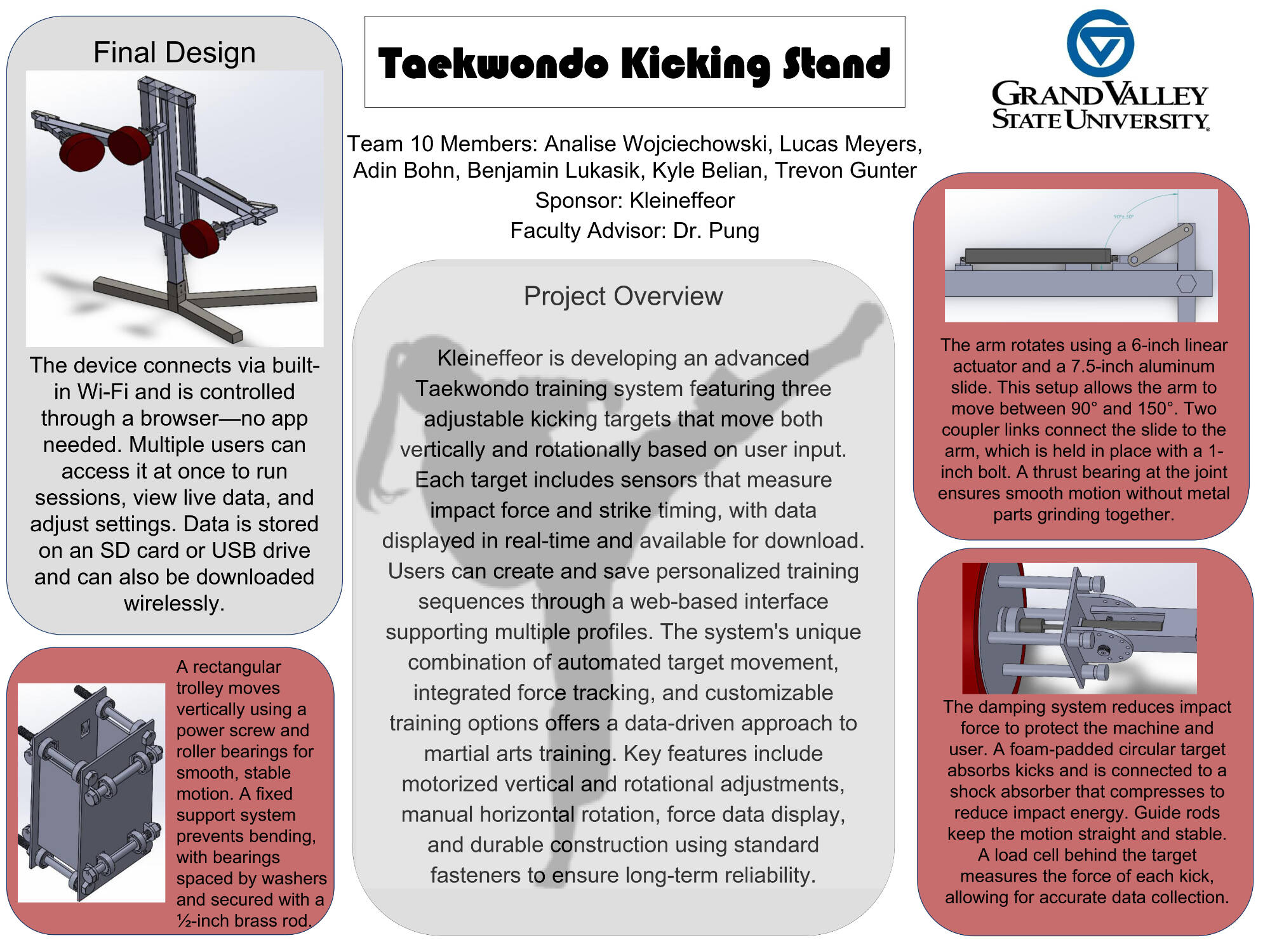 Team 10 poster (click for PDF)